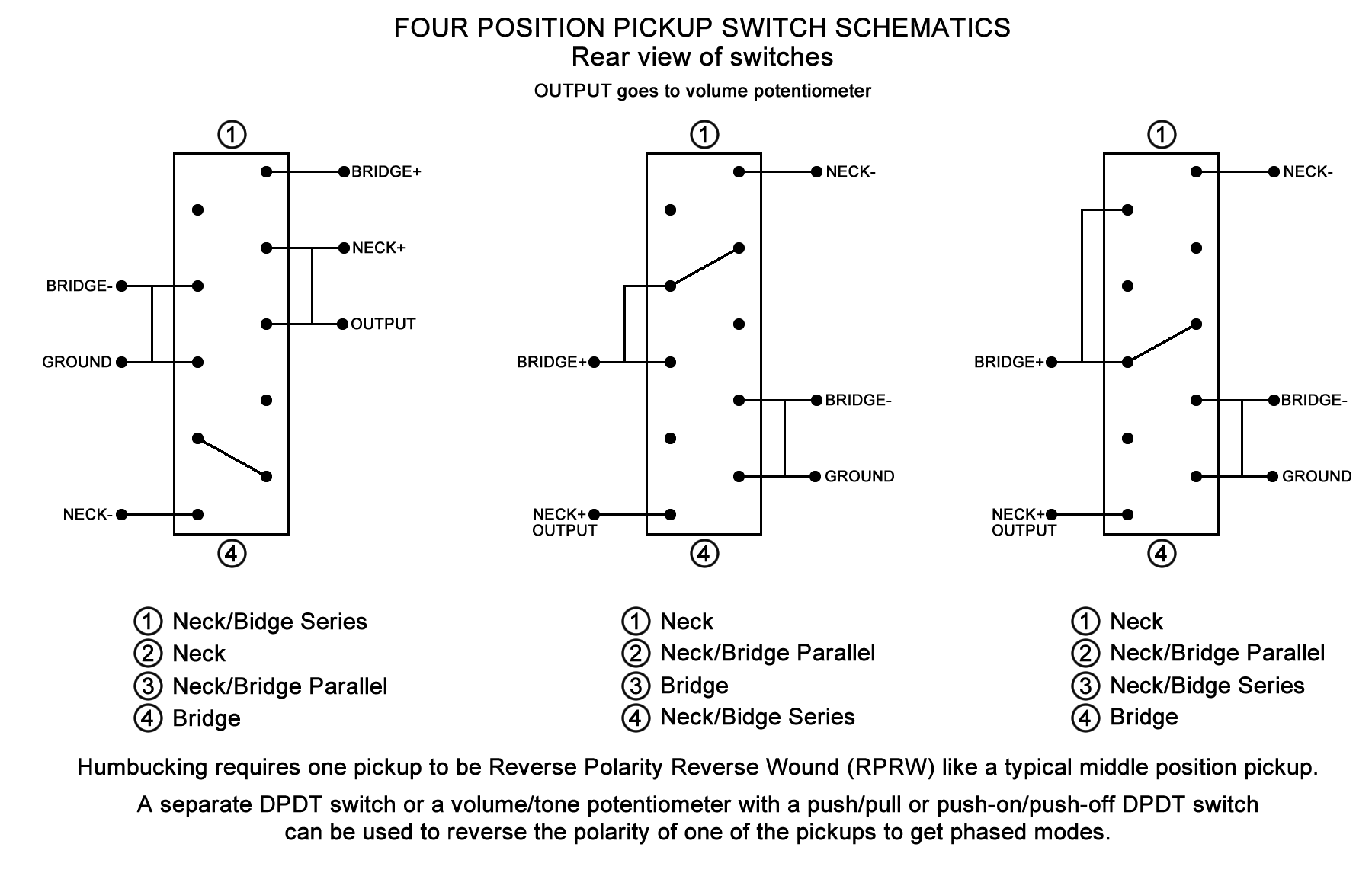 Fender 4-position switch wiring schematic